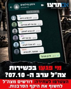 גרפיקת אם תרצו - סירובי מילואים ב־2023 ועמדה על עתירה לחשיפת נתוני הסרבנות